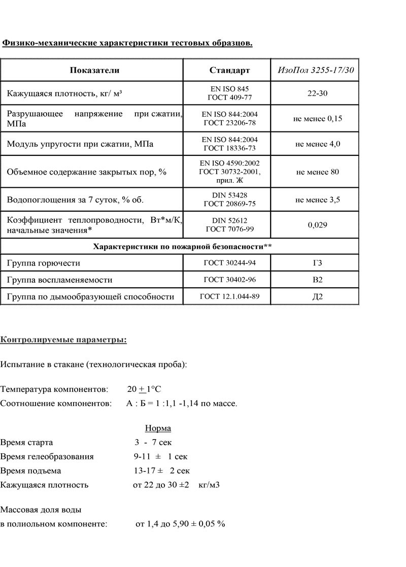 Технология-применения-полиуретановых-систем-IsoPol-3255-17-30-1